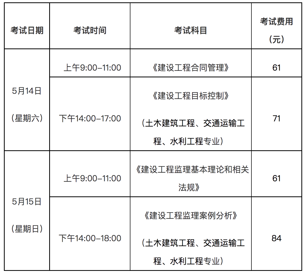 黑龍江監理工程師考試報名黑龍江監理工程師考試報名網站  第1張