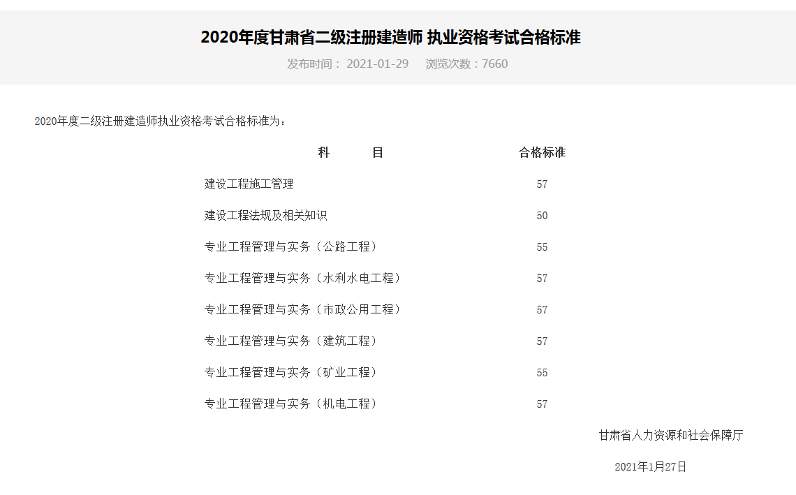 江蘇二級建造師報名條件和要求江蘇二級建造師報名  第1張