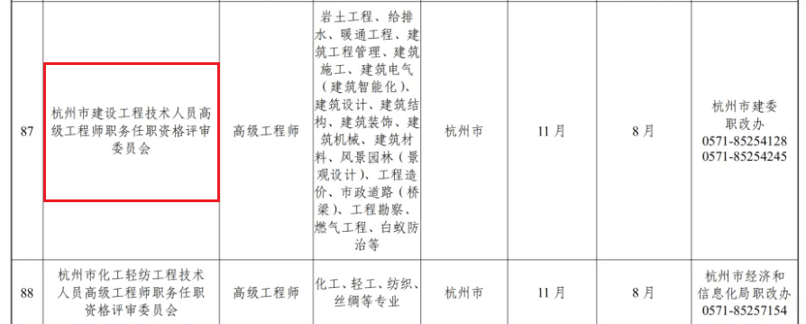 浙江二級結構工程師報名時間浙江結構工程師報名入口  第2張