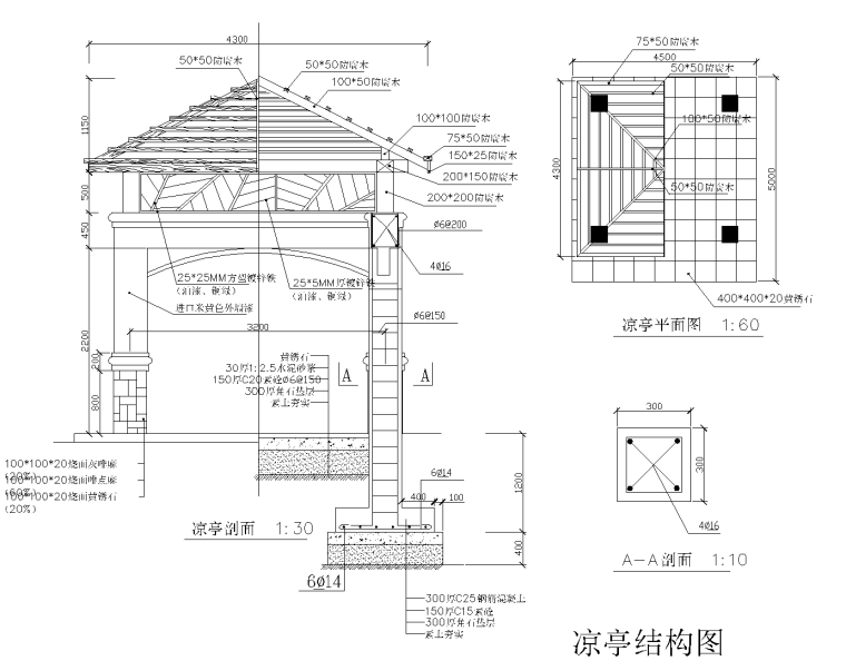 園林cad,園林CAD圖庫  第1張