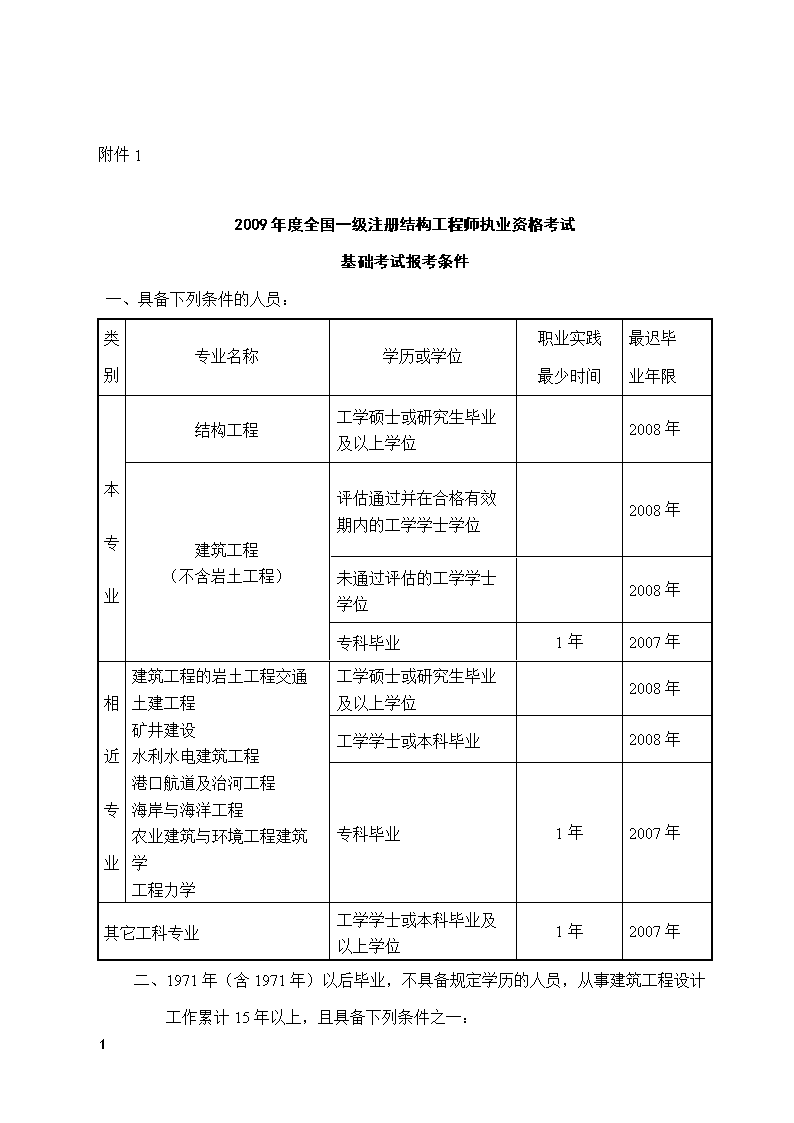 一級結構工程師基礎考試題型,一級結構工程師基礎考試題型及答案  第1張