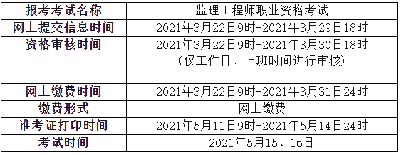 2021年監理工程師考試時間安排2021年監理工程師考試時間一覽表  第1張