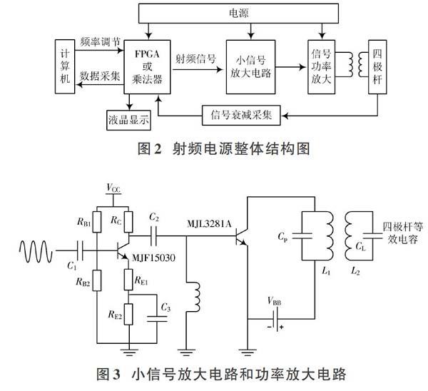 高壓電源設(shè)計高壓電源設(shè)計圖  第1張