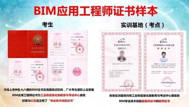 如何才能成為bim工程師,如何做好一名bim技術(shù)人員  第1張