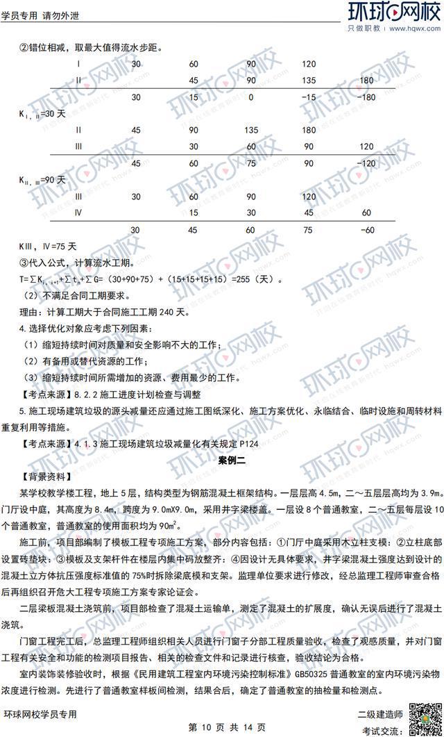 二級建造師買二級建造師買房有補貼嗎  第2張