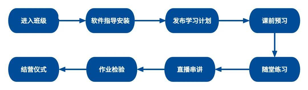 bim機電工程師年薪,bim機電工程師年薪一般多少  第1張