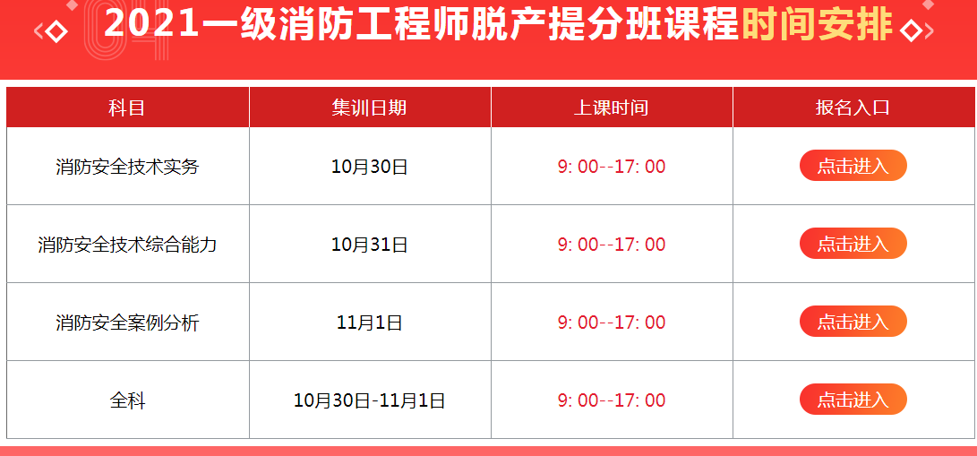 消防工程師2021考試時間,2021年消防工程師考試日期  第1張