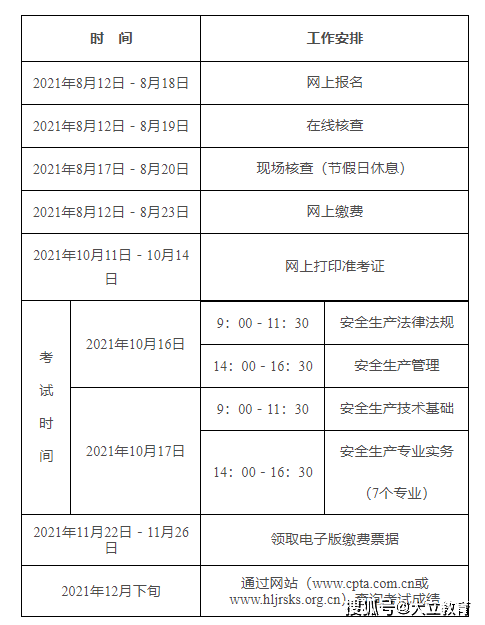 初級注冊安全工程師考試時間初級注冊安全工程師考試時間上海  第1張