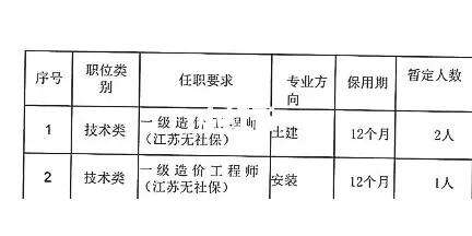 造價工程師轉注流程,造價工程師轉注冊需要多長時間  第1張