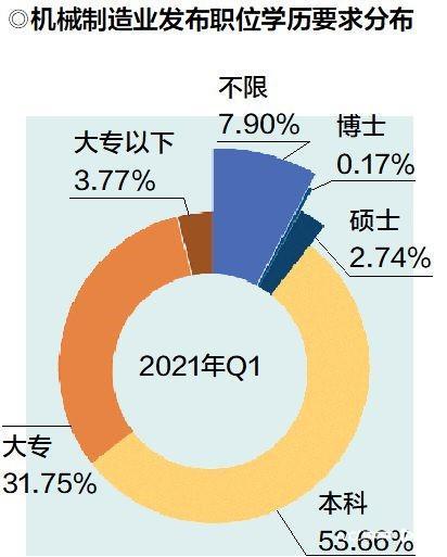 富士康結(jié)構(gòu)工程師富士康結(jié)構(gòu)工程師待遇  第2張