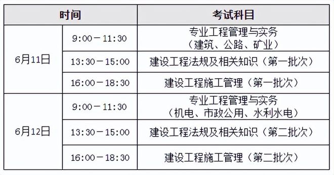 二級建造師考試時間表,二級建造師考試時間表2021  第2張