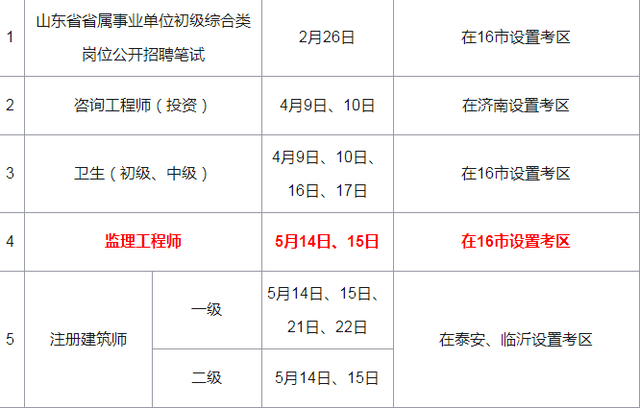 陜西省監理工程師報名時間,陜西省監理工程師報名時間查詢  第1張