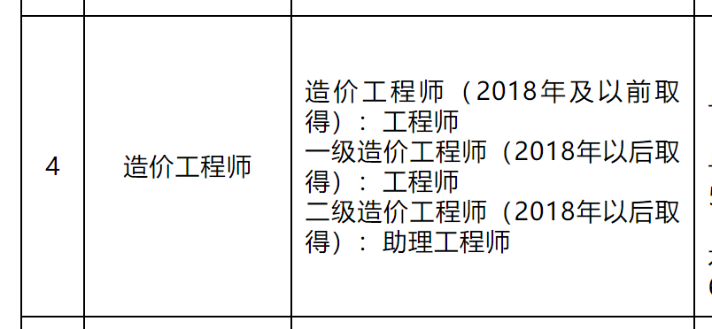 一級(jí)建造師證書查詢網(wǎng)站一級(jí)建造師證書查詢網(wǎng)  第1張