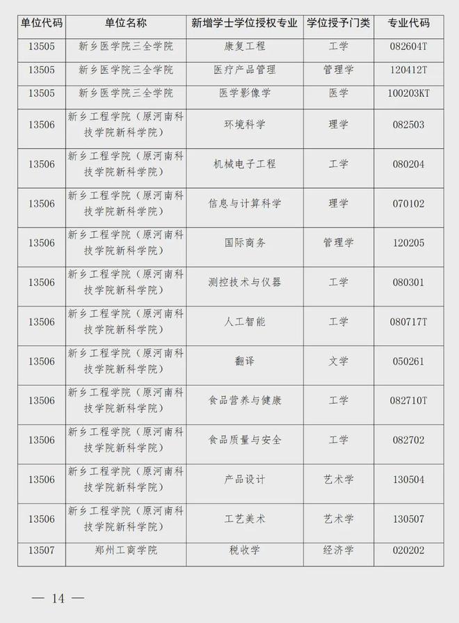 巖土工程師有必要考嗎,巖土工程師需要學(xué)士學(xué)位嗎  第2張