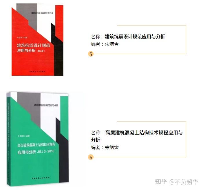 注冊結構工程師案例分析注冊結構工程師歷年難度  第2張