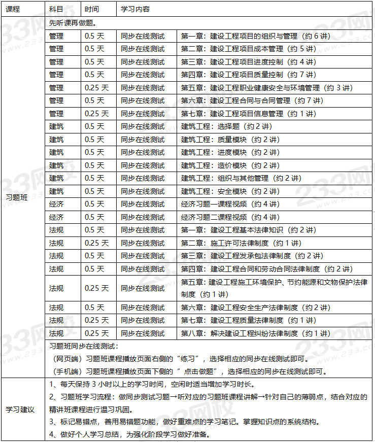 一級建造師有哪些專業,一級建造師有哪些專業,可以考多個嗎  第2張