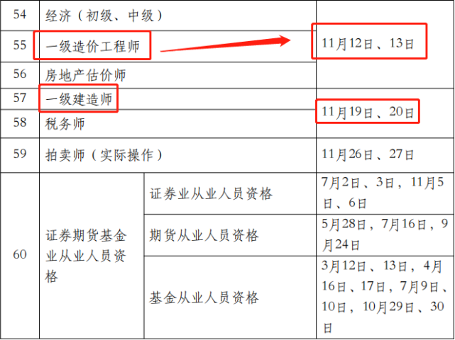 注冊造價工程師社保注冊造價師不交社保可以掛靠嗎  第1張