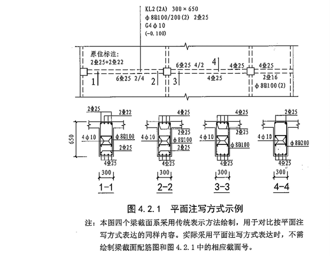 建筑鋼筋圖紙識圖教程建筑鋼筋圖紙  第1張