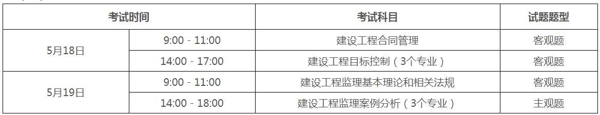 兵團造價工程師準考證,造價工程師報名入口官網  第2張