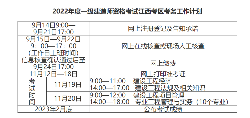 一級(jí)建造師證書領(lǐng)取時(shí)間一級(jí)建造師證書領(lǐng)取時(shí)間查詢  第1張