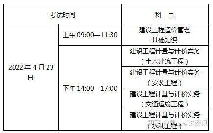 2022年二級(jí)結(jié)構(gòu)工程師價(jià)格最新行情2020年二級(jí)結(jié)構(gòu)工程師考試時(shí)間和考試科目  第1張