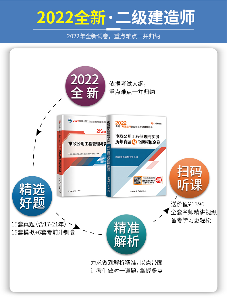 國家二級(jí)建造師教材下載2021年二級(jí)建造師教材電子版免費(fèi)下載  第2張