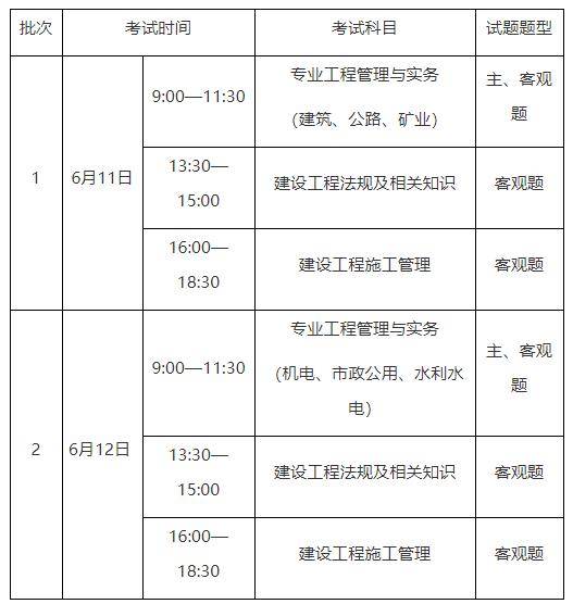 市政二級(jí)建造師考試重點(diǎn)整理,市政二級(jí)建造師考試科目  第1張