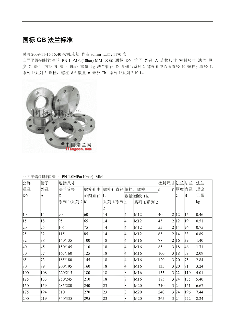 法蘭標(biāo)準(zhǔn)查詢(xún)軟件,法蘭標(biāo)準(zhǔn)下載  第1張