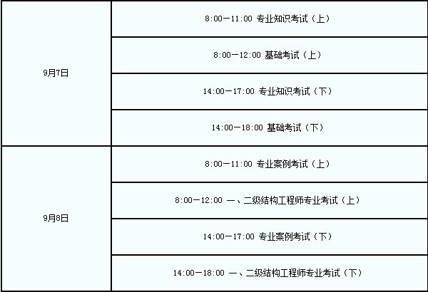 云南結構工程師考試報名,云南一級注冊結構工程師招聘  第1張