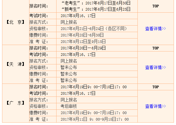 一級建造師每年的報考時間,一級建造師每年報考時間  第1張