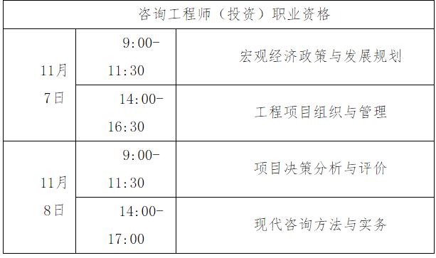 廣東省注冊結構工程師繼續教育廣東結構工程師準考證  第1張