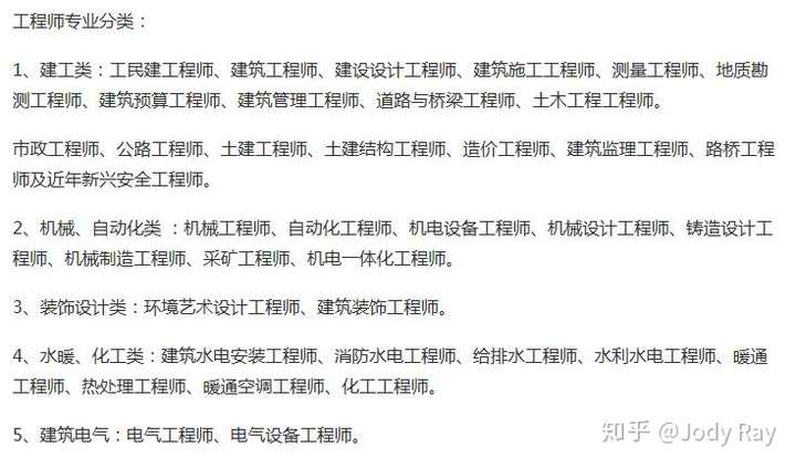 杭州結構設計招聘,杭州土木結構工程師招聘  第2張