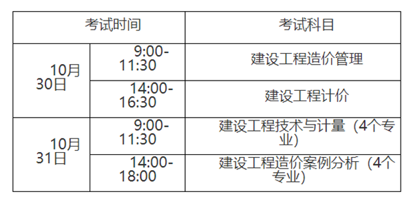 造價工程師考試時間表造價工程師考試安排  第2張