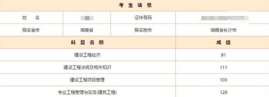 一級建造師分數線一級建造師分數線查詢  第1張