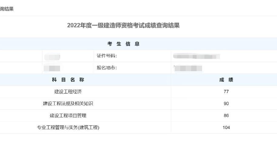 江蘇省一級建造師考試成績查詢,江蘇省一級建造師成績查詢  第1張