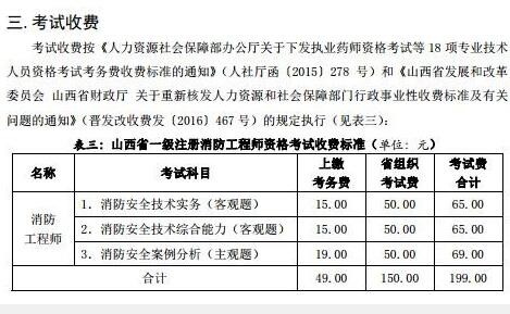 二級消防工程師報考條件時間二級消防工程師報考條件是什么  第2張