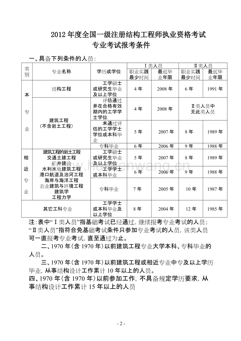 注冊結構工程師含金量怎么樣好考嗎注冊結構工程師要考哪些  第1張