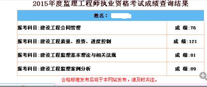 監理工程師查到成績合格后還有什么,監理工程師成績怎么還不出  第1張