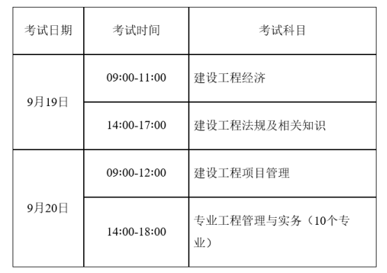 2021一級建造師網上報名時間一級建造師網報時間  第1張