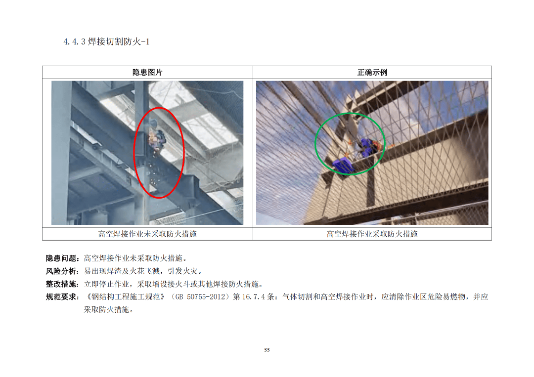 鋼結構相關圖集鋼結構圖集符號大全  第1張