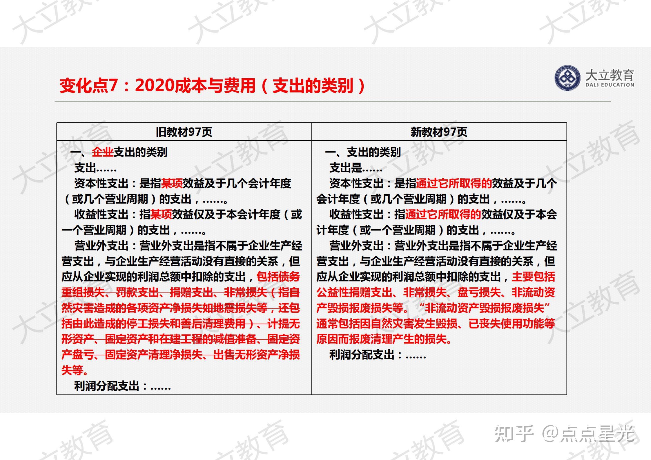 一級建造師項目管理教材變化2021一建項目管理教材變化  第2張