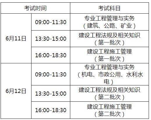 全國二級建造師考試試題,二級建造師考試試題庫及答案  第1張