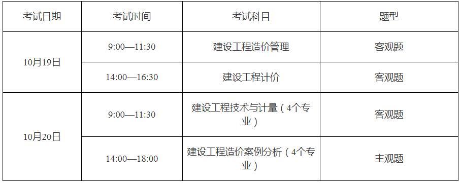 貴州造價工程師準考證打印網址貴州造價工程師準考證打印  第2張