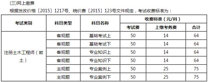 關于注冊巖土工程師歷年掛靠價格的信息  第2張