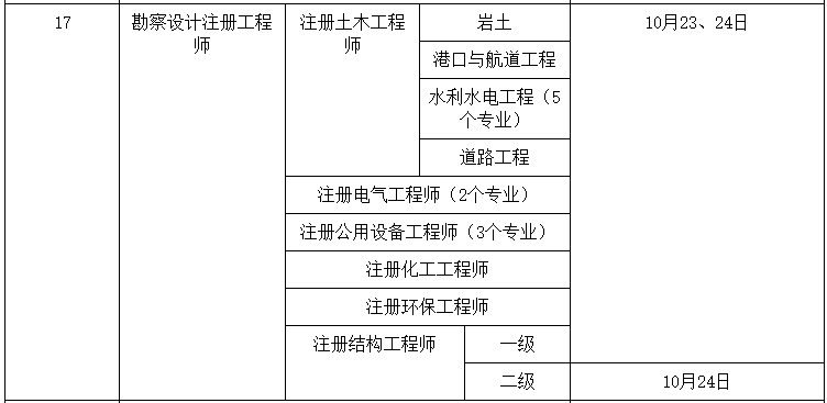 巖土工程師有工資嗎多少錢巖土工程師有工資嗎  第1張