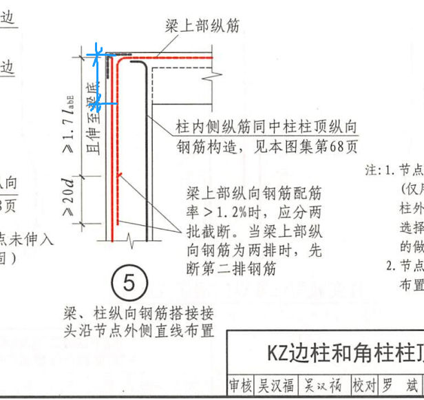 建筑鋼筋圖集,建筑鋼筋圖集全套  第1張