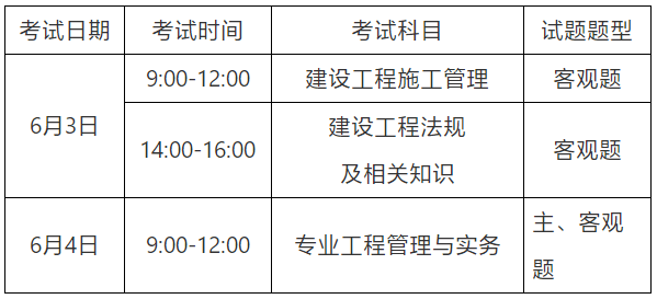 二級建造師報名時間和考試時間報名要求二級建造師報考時間以及資格  第1張