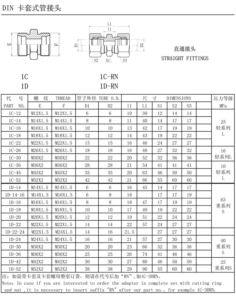 卡套式管接頭標準手冊,卡套式管接頭標準  第2張