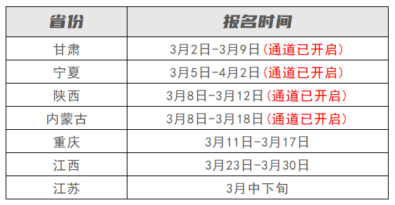 二級(jí)建造師考試時(shí)間報(bào)名時(shí)間是幾號(hào),二級(jí)建造師考試時(shí)間報(bào)名時(shí)間  第1張