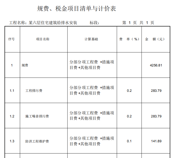 造價(jià)168造價(jià)16網(wǎng)站沒(méi)有財(cái)富值怎么使用  第2張